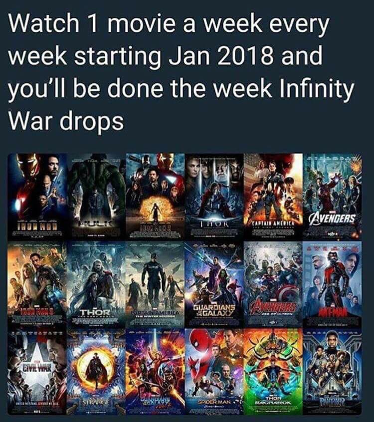 The Best Viewing Order of the MCU Ahead of 'Avengers: Endgame'