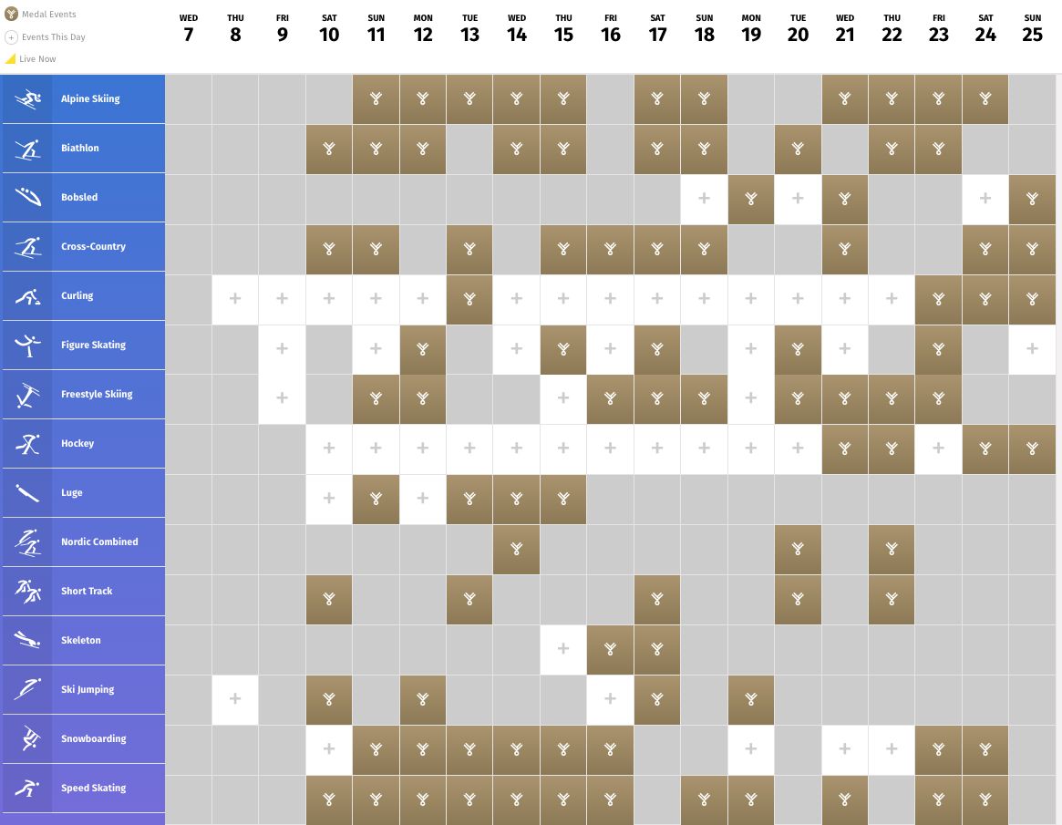 The 2018 Winter Olympics Start Next Month, Here's What You Need To Know