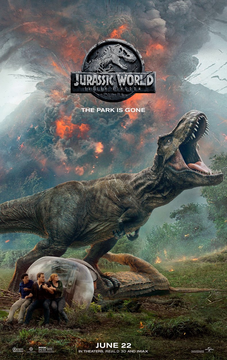 Jurassic World: Fallen Kingdom Roars with $711.5 Million Worldwide