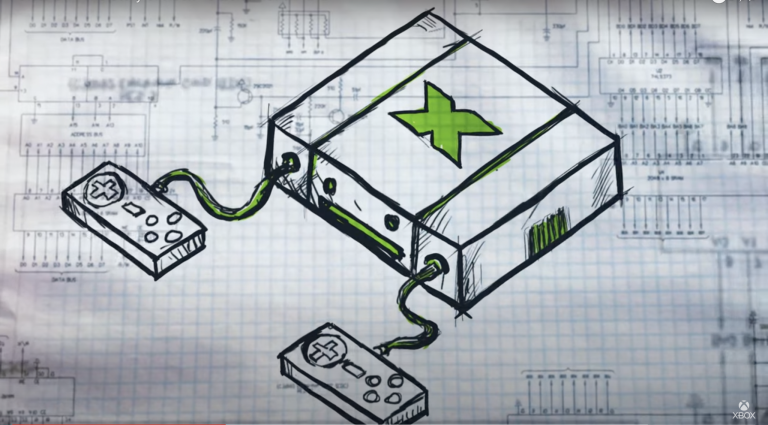 6-Part Documentary Series “Power On: The Story of Xbox” Coming