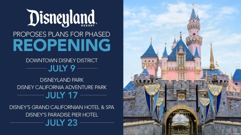 Disneyland Wants to Reopen on 65th Anniversary, But…